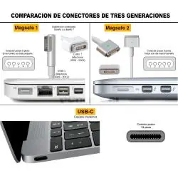 Cargadores de Notebook,Cargador Para MacBook Pro 15'' y 17'' Mac de 85w Conector Punta Magsafe Compatible