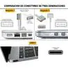 Cargadores de Notebook,Cargador Para MacBook Pro 15'' y 17'' Mac de 85w Conector Punta Magsafe Compatible
