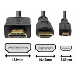 Adaptador de Video y Conversor,Adaptador Copla Hdmi A Mini Hdmi Notebook Pc Camara Tablet a Pantallas