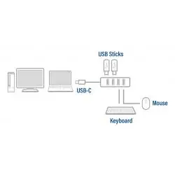 Hub USB,Hub Usb Adaptador Conector Tipo C Zapatilla Pc Notebook