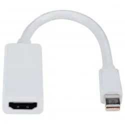 Adaptador de Video y Conversor,Adaptador Mini Displayport Macho A Hdmi Hembra Thunderbolt Mdp
