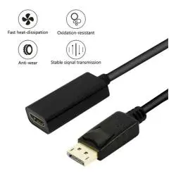 Adaptadores y Cables,Cable Adaptador Displayport A Hdmi Pantalla Monitor 4K