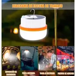 Linternas y Luz Emergencia,Linterna Camping Lampara Solar Recargable Usb Tipo C Plegable Iman