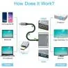 Adaptadores y Cables,Hub Adaptador Cable Usb Tipo C Macho Para Vga Hdmi Conversor - 4 EN 1