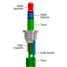 Adaptadores de Audio,3x Conector Jack Plug Audio 3.5mm Estereo para Soldar Armar