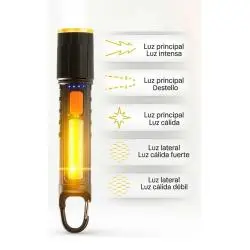 Linternas y Luz Emergencia,Linterna Tactica Luz Led Zoom Recargable Usb Gancho Portatil - 118B