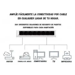 Adaptadores de Red,Switch de Red Rj45 8 Puertos 10 / 100 Mbps Ethernet Internet
