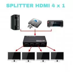 Adaptador de Video y Conversor,Splitter Hdmi Full Hd 1080p 3d Duplica Clona Imagen 4 salidas