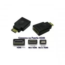 Adaptador de Video y Conversor,Adaptador HDMI a Mini HDMI