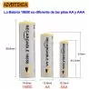 Pilas y Baterias,6x Pack Pila18650 Bateria Recargable Para linterna Laser Foco - Raptor