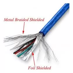 Adaptadores y Cables,Cable USB Arduino Uno / Mega Tipo B Alta Calidad Grueso R3