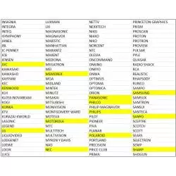 Control Remoto de TV,Control Remoto Universal TV DVD SAT CABLE VCR CD AUX