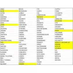 Control Remoto de TV,Control Remoto Universal TV DVD SAT CABLE VCR CD AUX