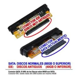 Accesorios Almacenamiento,Cofre SATA Case Disco Duro 2.5 Usb Hd Notebook - Color Azar