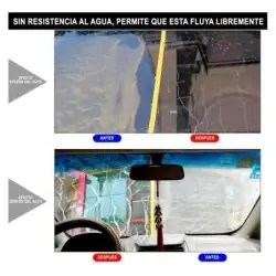 Repelente De Lluvia Para Vidrio De Auto En Spray
