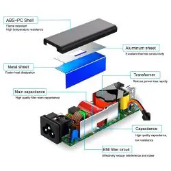 Cargadores de Notebook,Cargador de Notebook 19v 3.42a 65W Punta 5.5mm y 1.7mm para ACER Premium
