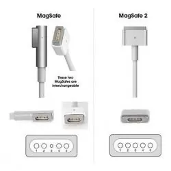 Cargadores de Notebook,Cargador Para MacBook Pro 13'' y 11'' Mac de 60w Conector Punta Magsafe Compatible