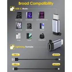 Adaptadores de Audio, BT y OTG,Adaptador Para Lightning De iPhone A Puerto Usb Tipo C Carga MOD.YP-18