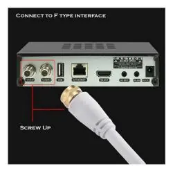 Cables de Video,Cable Coaxial Tv Cable Vhs Dvd Led Lcd Dvr Decodificador Plasma 1.5 Metros
