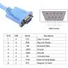Cables y Accesorios,Cable Consola DB9 Serial RS232 RJ45 8 Pin Para Cisco Hp Tp-Link Netgear Linksys