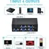 Adaptador de Video y Conversor,Splitter Adaptador Vga Multi Puerto Video Pantallas Multiples 1x4