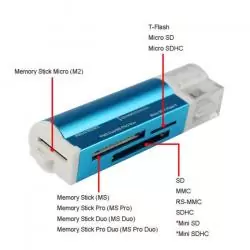 Accesorios Almacenamiento,Multi Lector de Memorias Usb Externo All in One SD, Micro SD, Memory Stick, M2 tipo Pendrive