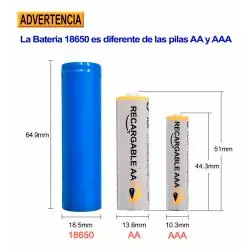 Pilas y Baterias,Bateria Pila Recargable 18650 P/ Cigarro Electronico Vaper - Lisa